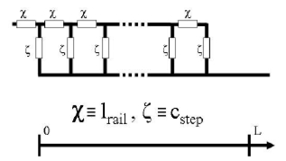 The-Implementation-of-Transmission-Lines.pdf 13.jpg